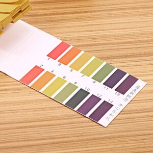 Walfront 1 Set 80 Strips PH Test Paper, Strips Full Range pH Alkaline Acid 1-14 Test Paper Water Litmus Testing Kit, Ph, Conductivity And Tds Meters