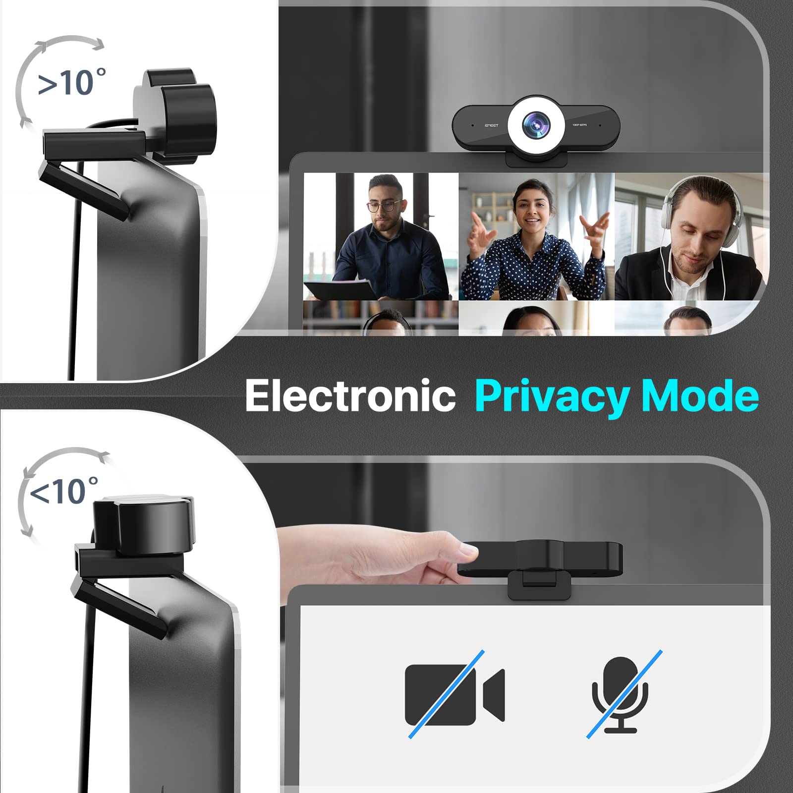 EMEET 1080P Webcam with Microphone - 60FPS Streaming Camera with Light, 3 Level Lights, 2 Noise-Cancelling Mics, C970L Computer Camera with Privacy Mode, Autofocus HD Webcam for Meeting/Gaming/Class