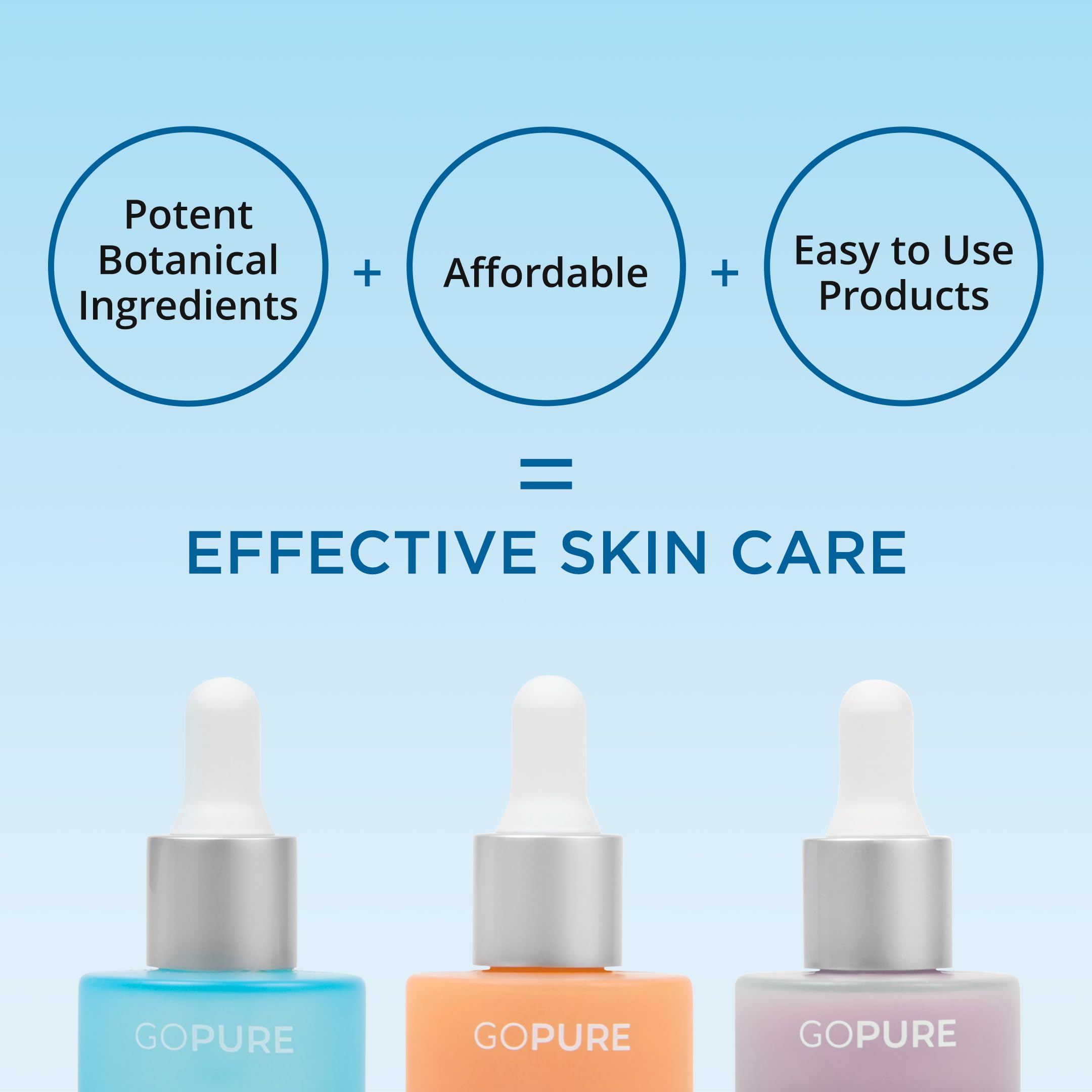 goPure Actives Serum Trio Set - Radiant Vitamin C Serum, Hydrating Hyaluronic Acid Serum, Retinol and Bakuchiol Serum for Visibly Bright, Smooth, and Firm Looking Skin - Set of 3, 1.0 fl oz