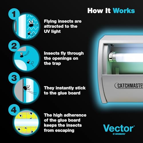 Catchmaster Pro Series Flying Insect Light Trap Replacement Board 5-PK, UV Light Fly Trap Refill, Adhesive Glue Boards, Mosquito Trap Supplies, UV Lamp Bug Catcher, Home & Garage Pet Safe Pest Control