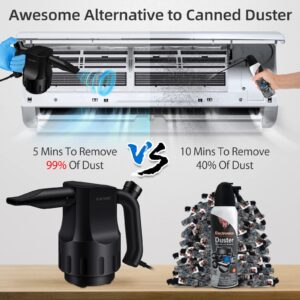 KACNON Compressed Air, Super Power Electric Air Duster, Multi-Use Dust Blower Computer Duster, Canned Air Replaces for Cleaning Dust Hairs Crumbs Scraps for Computer Laptop Keyboard Electronics