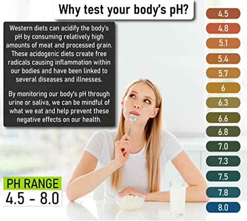 Litmus pH Test Strips for Urine and Saliva Testing (pH 4.5-8.0), 300 Strips | Monitor Your Body's pH in Seconds