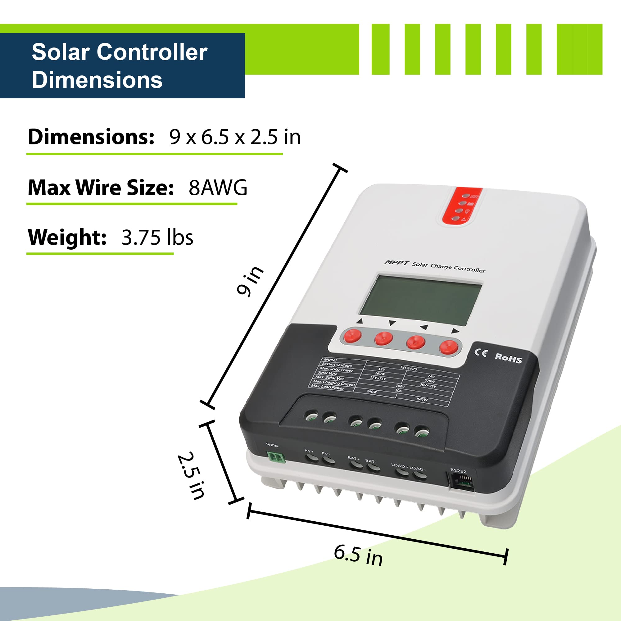 ExpertPower 400W 12V Solar Panel Kit | 400W Mono Rigid Solar Panels, 30A MPPT Solar Charge Controller | RV, Trailer, Camper, Marine, Off Grid, Solar Projects