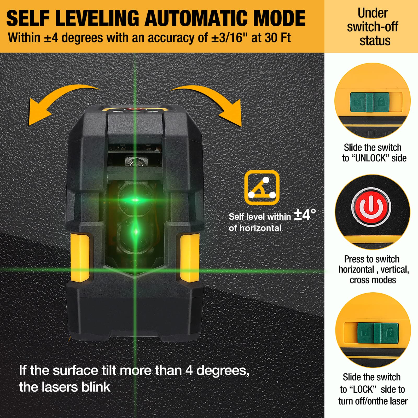 PREXISO Laser Level Self Leveling - 100Ft Rechargeable Cross Line Laser, Green Line leveler Tool for Construction, Floor Tile, Home Renovation with Magnetic Pivoting Base, Target Plate & Portable Bag