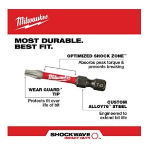 Milwaukee Shockwave Impact Duty Alloy Steel Drill and Screw Driver Bit Set (120 Piece)