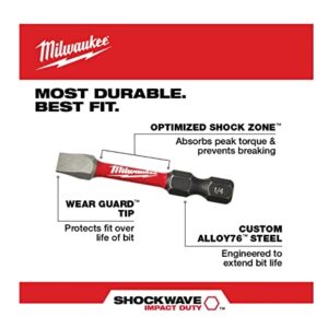 Milwaukee Shockwave Impact Duty Alloy Steel Drill and Screw Driver Bit Set (120 Piece)