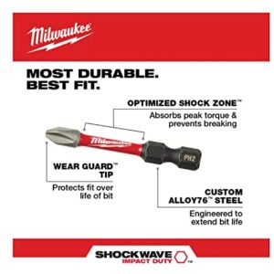 Milwaukee Shockwave Impact Duty Alloy Steel Drill and Screw Driver Bit Set (120 Piece)