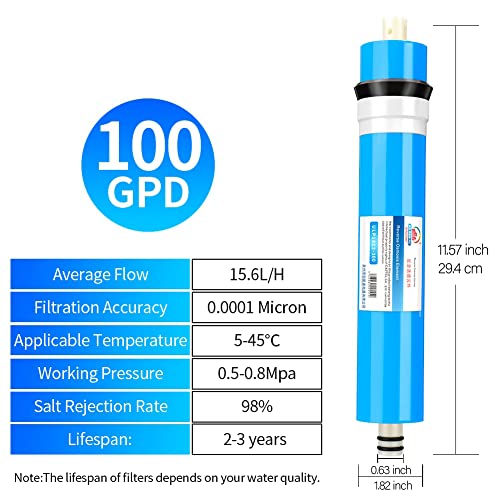 Cxztcl RO Membrane Replacement 100GPD Water Filter Cartrige Reverse Osmosis Membrane Replacement for Household Under Sink Water Purifier