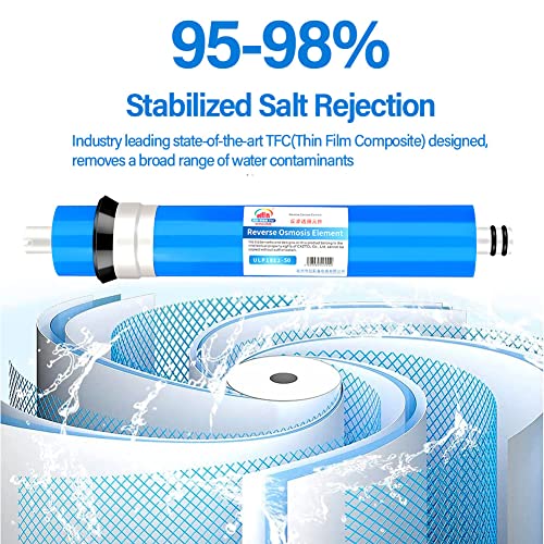 Home Kitchen Reverse Osmosis 75GPD RO Membrane Replacement Water System Filter Purifier Water Drinking Treatment