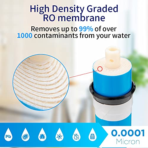 RO Membrane Replacement 75G Reverse Osmosis Membrane Reverse Osmosis Systerm Drinking Water Filtration System for Undersink