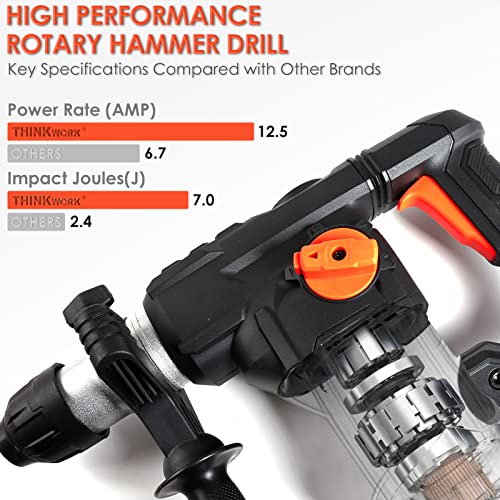 THINKWORK Rotary Hammer Drill, 1-1/4 Inch, 13 Amp, Heavy Duty SDS-Plus Demolition Hammer with 4 Functions Double Insulation Damping System Safety Clutch, for Concrete, Metal & Stone