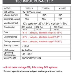 BONATECH 10A 20A 30A Solar Controller Street Light Intelligent System Charge Controller Solar Panel Charger Controller 12V/24V Multi-Function Adjustable LCD Display with Dual USB Port (YJSS10)