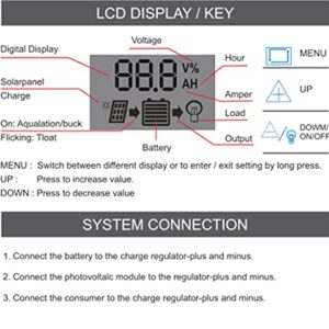 BONATECH 10A 20A 30A Solar Controller Street Light Intelligent System Charge Controller Solar Panel Charger Controller 12V/24V Multi-Function Adjustable LCD Display with Dual USB Port (YJSS10)