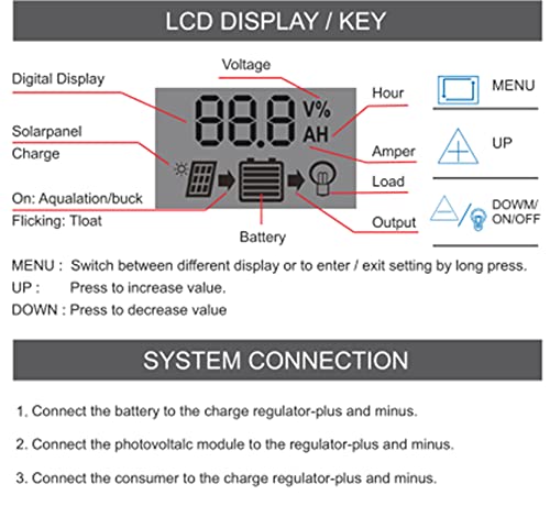 BONATECH 10A 20A 30A Solar Controller Street Light Intelligent System Charge Controller Solar Panel Charger Controller 12V/24V Multi-Function Adjustable LCD Display with Dual USB Port (YJSS10)