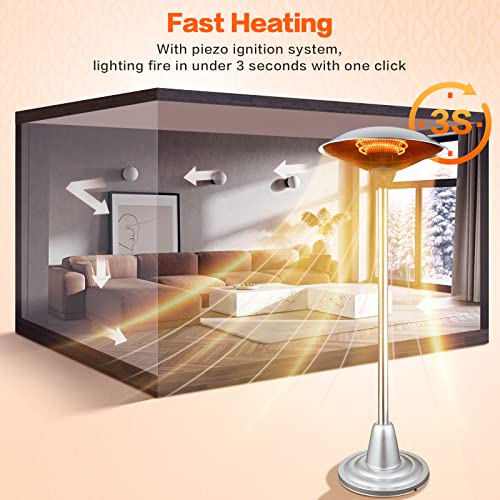 Electric patio Heater, Outdoor Patio Heater, Free-standing Heater with 2 Heating Modes, 750W/1500W, Dust &Waterproof IP65 Heater for Outdoor/Indoor, 30% Energy Saving,Tip-Over Protection,Silver