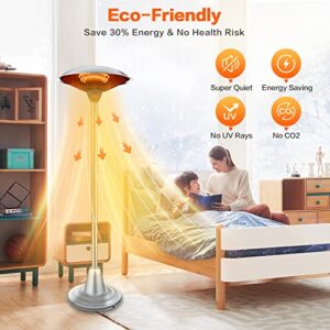 Electric patio Heater, Outdoor Patio Heater, Free-standing Heater with 2 Heating Modes, 750W/1500W, Dust &Waterproof IP65 Heater for Outdoor/Indoor, 30% Energy Saving,Tip-Over Protection,Silver