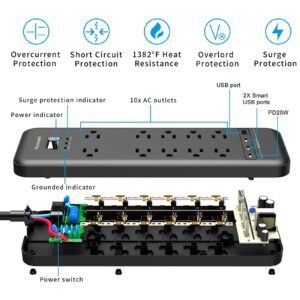 Surge Protector Power Strip with USB, Silicone Extension Cord with 10 Outlets 3 USB Charging Ports and 1 USB-C Charging Port, 1875W/15A Overload Surge Protection, Gift for Mother's Day