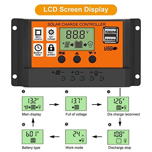 EEEkit 100A Solar Charge Controller, Dual USB Port Solar Panel Battery Intelligent Regulator, Multi-Function Adjustable LCD Display with Timer Setting On/Off Hours, 12V24V 100A (100A Yellow)