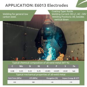 Weldcote Metals E 6013 Welding Rod 3/32 for Safer Welding, Low Manganese Emission Patented Stick Welding Rods, Vacuum Pack (5 lbs) - Made in Israel