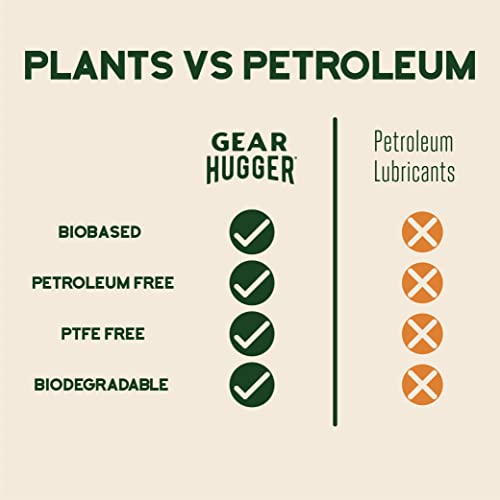 Gear Hugger Multipurpose Lubricant - Eco-Friendly (11 oz, Pack of 3), Rust Remover - Garage Door Lubricant Spray, Door Hinge Lubricant & Lock Lubricant - Plant-Based, No Petroleum, No PTFE