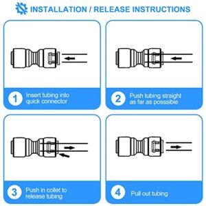 PURENAT 30FT 1/4 Inch O.D.RO Water Tubing,NSF Certified Pipe for RO(Reverse Osmosis) Water Purifier Filter System,BPA free Flexible Plastic Hose(blue)