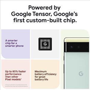 Google Pixel 6-5G Android Phone - Unlocked Smartphone with Wide and Ultra Wide Lens - 128 GB - Sorta Seafoam (Renewed)