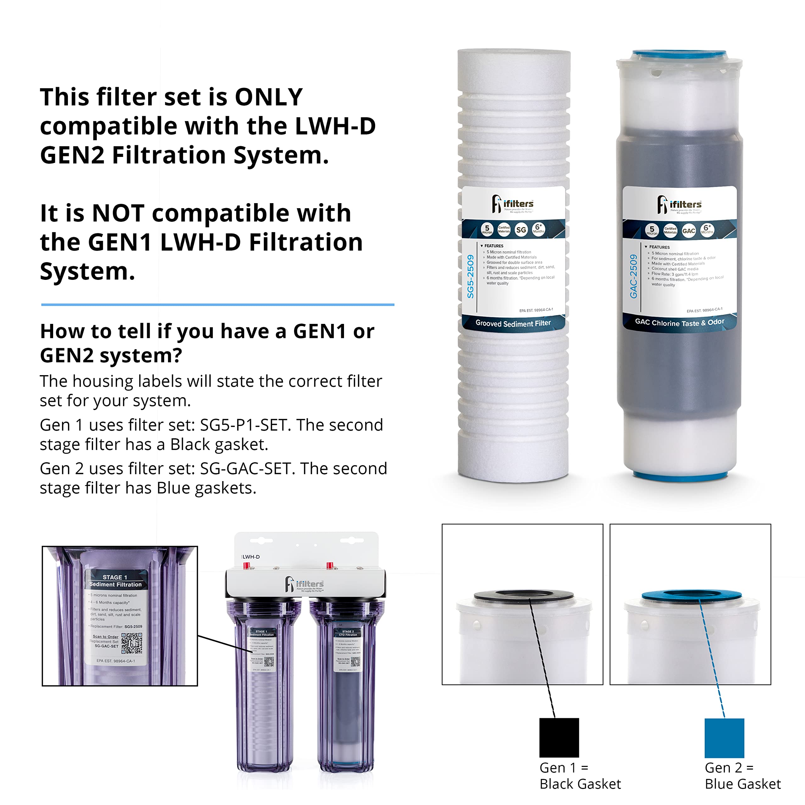 iFilters LWH-D Gen2/Version 2 OEM Replacement Filter Set - Whole House 2 Stage Sediment, Rust & CTO Filters
