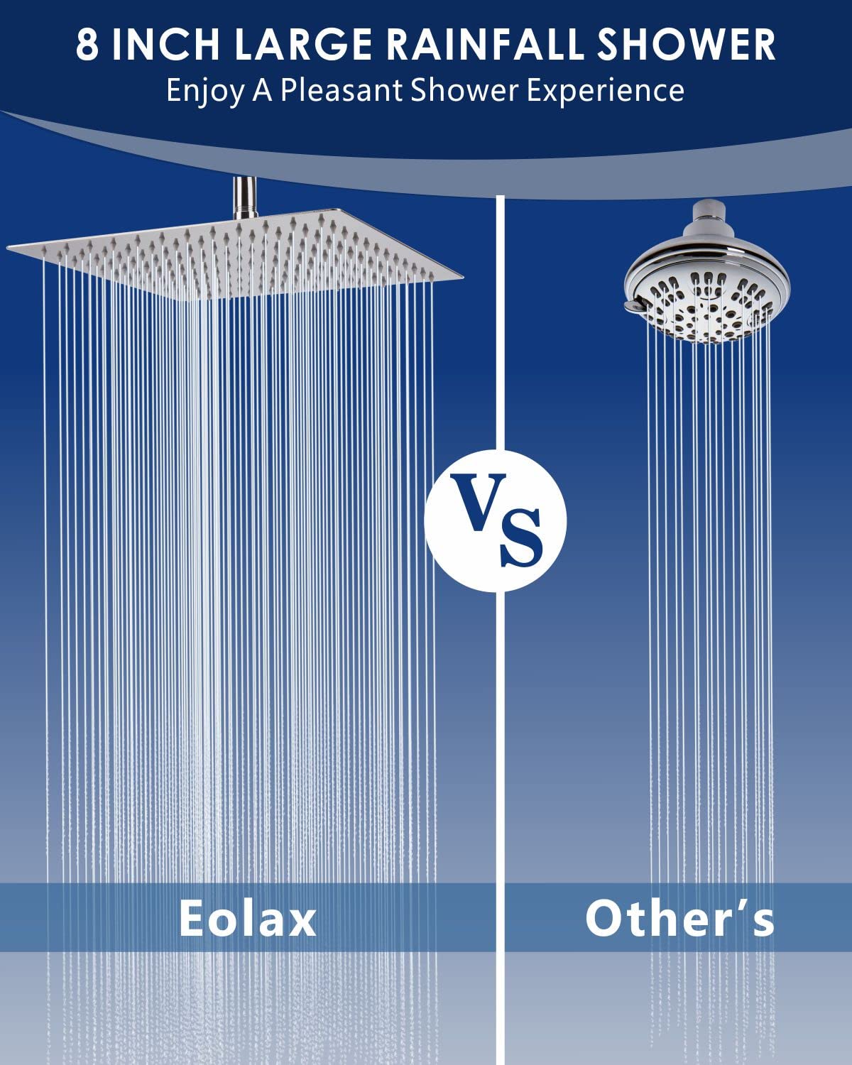 12'' Rain Shower Head with 11'' Adjustable Extension Arm - Eolax Large Rainfall Showerhead Solve Low Water Pressure and Flow - Bathroom Square Shower Heads Made of 304 Stainless Steel - Chrome