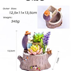 Cute Hedgehog Flowerpot with Drainer Garden Flowerpot Resin Succulent Potted Bonsai Plant Stand Home Desk Mini Ornaments Balcony Gardening Flowerpot Does Not Contain Plants