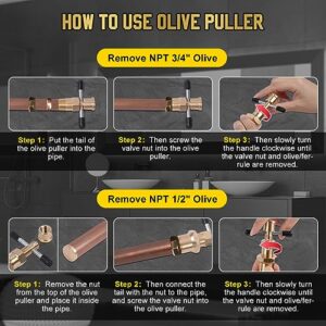 Olive Puller Not Damage The Pipe Olive Remover Ferrule Puller Corrosion-Resistant Compression Ring Removal Tool Suitable for Brass Pipes with Diameters of NPT 1/2" & NPT 3/4" Ferrule Removal Tool