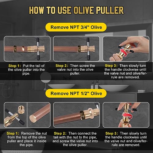 Olive Puller Not Damage The Pipe Olive Remover Ferrule Puller Corrosion-Resistant Compression Ring Removal Tool Suitable for Brass Pipes with Diameters of NPT 1/2" & NPT 3/4" Ferrule Removal Tool