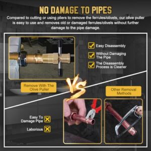 Olive Puller Not Damage The Pipe Olive Remover Ferrule Puller Corrosion-Resistant Compression Ring Removal Tool Suitable for Brass Pipes with Diameters of NPT 1/2" & NPT 3/4" Ferrule Removal Tool