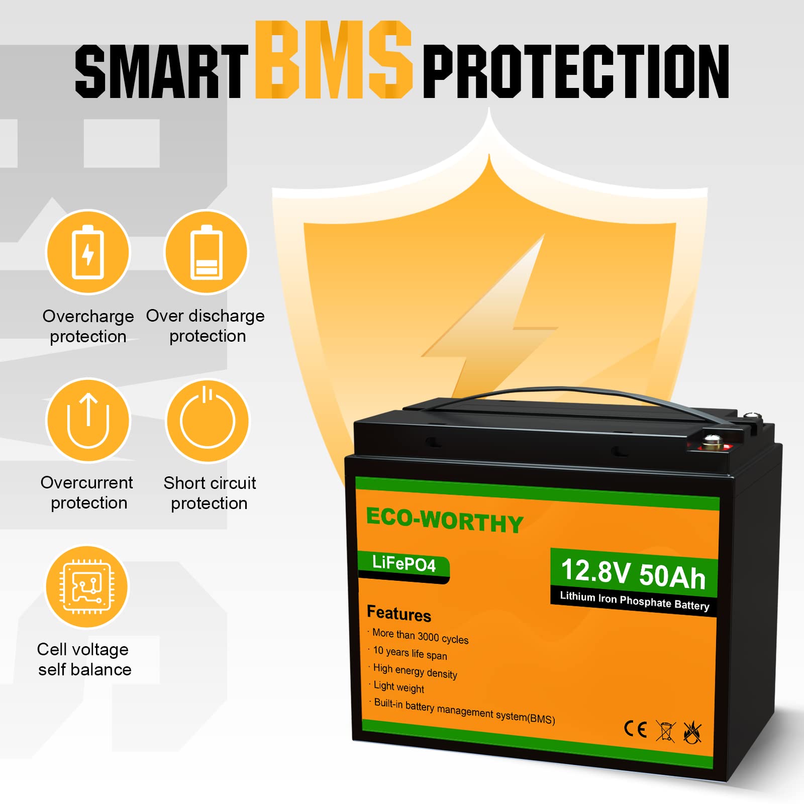 ECO-WORTHY 12V 50Ah LiFePO4 Lithium Battery 3000+ Cycles Rechargeable Iron Phosphate Battery Built-in BMS, Perfect for Travel Trailer, Trolling Motor, RV, Marine, Solar, Power Wheel Chair Group 22NF