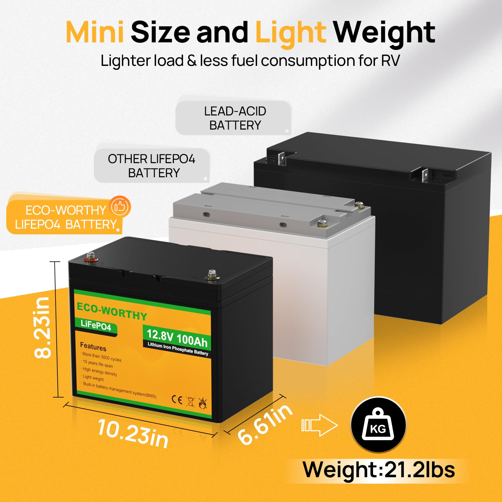 ECO-WORTHY 12V 100AH LiFePO4 Battery with 15000 Cycles, BMS - For RV, Marine, Solar Home Off-Grid System