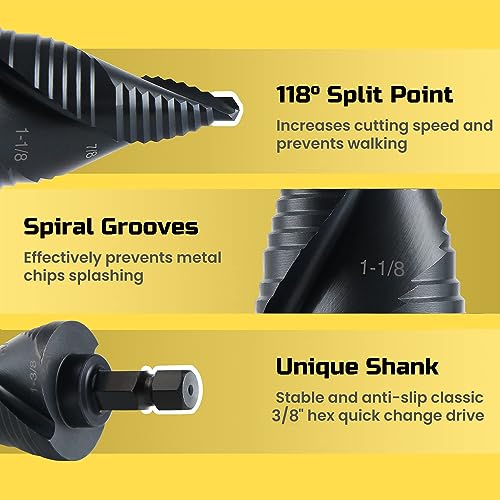 Lichamp Unibit Step Drill Bit for Metal, Genuine M2 Drill Stepper Bit for Hard Metal Heavy Duty, 19 Sizes from 3/16" to 1-3/8", Spiral Grooved with 3/8" Quick Change Drive, C3BK