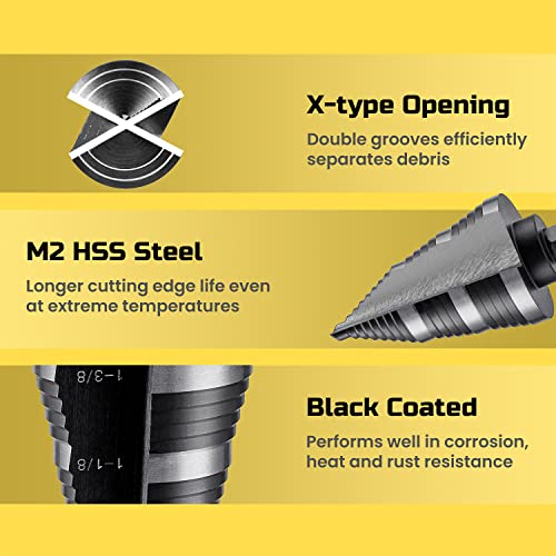 Lichamp Unibit Step Drill Bit for Metal, Genuine HSS M2 Impact Wrench Stepper Bit for Hard Metal Heavy Duty, 19 Sizes from 3/16" to 1-3/8", Dual Straight Grooved with 1/2" Square Drive, A5BK