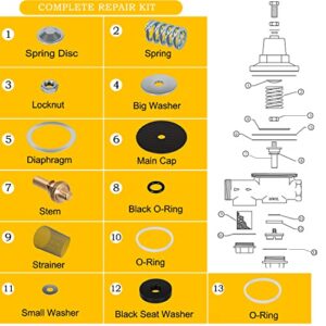 RK34-600XL Repair Kits for Zurn 600 Series Pressure Fits the 3/4" 600 and 600XL Reduction Valve