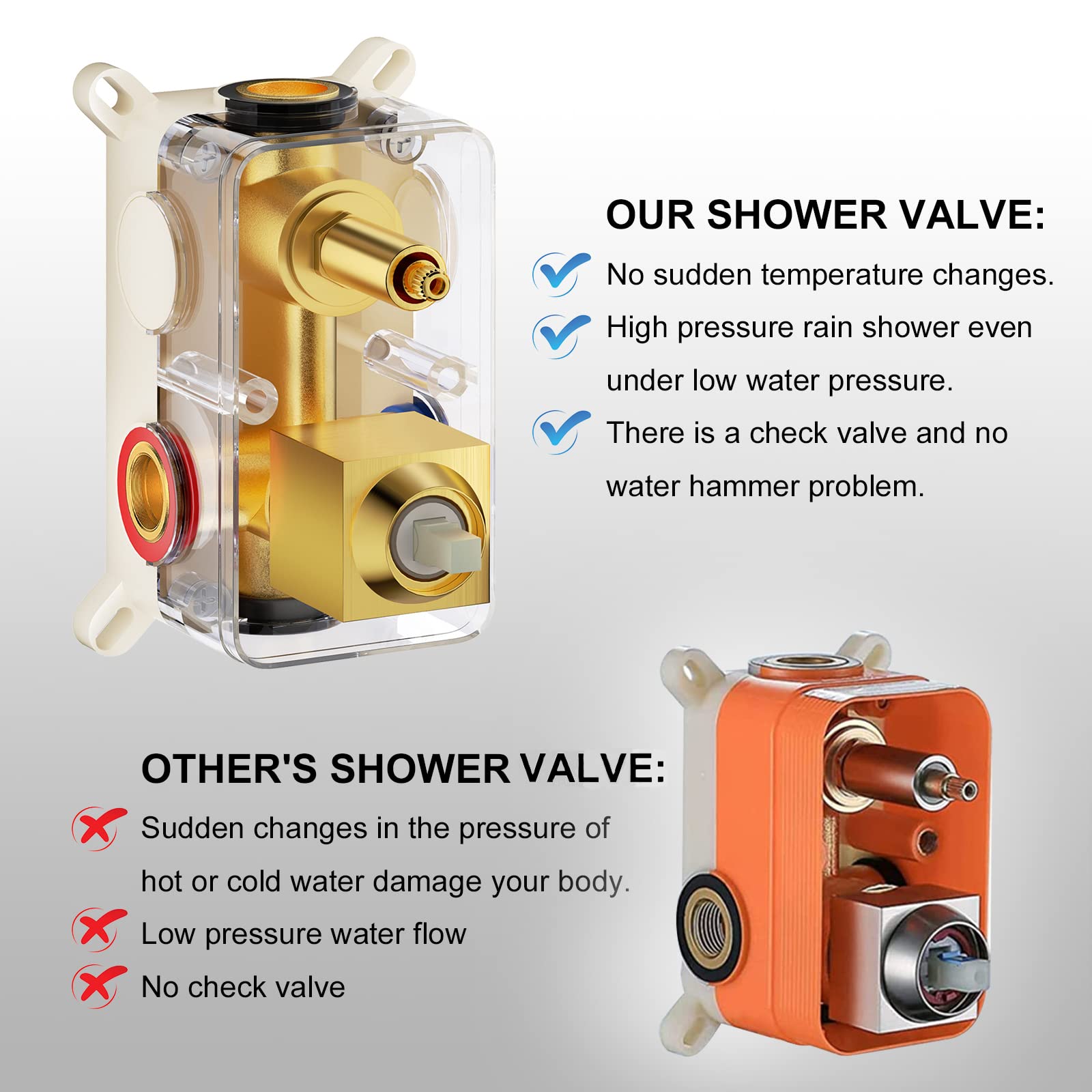 NERDON Shower System, 12 Inch Brushed Gold Shower Faucet Set with Rain Handheld, Wall Mounted Shower Faucet sets Complete for Bathroom Shower Fixtures Rough in Valve Body and Trim Kit