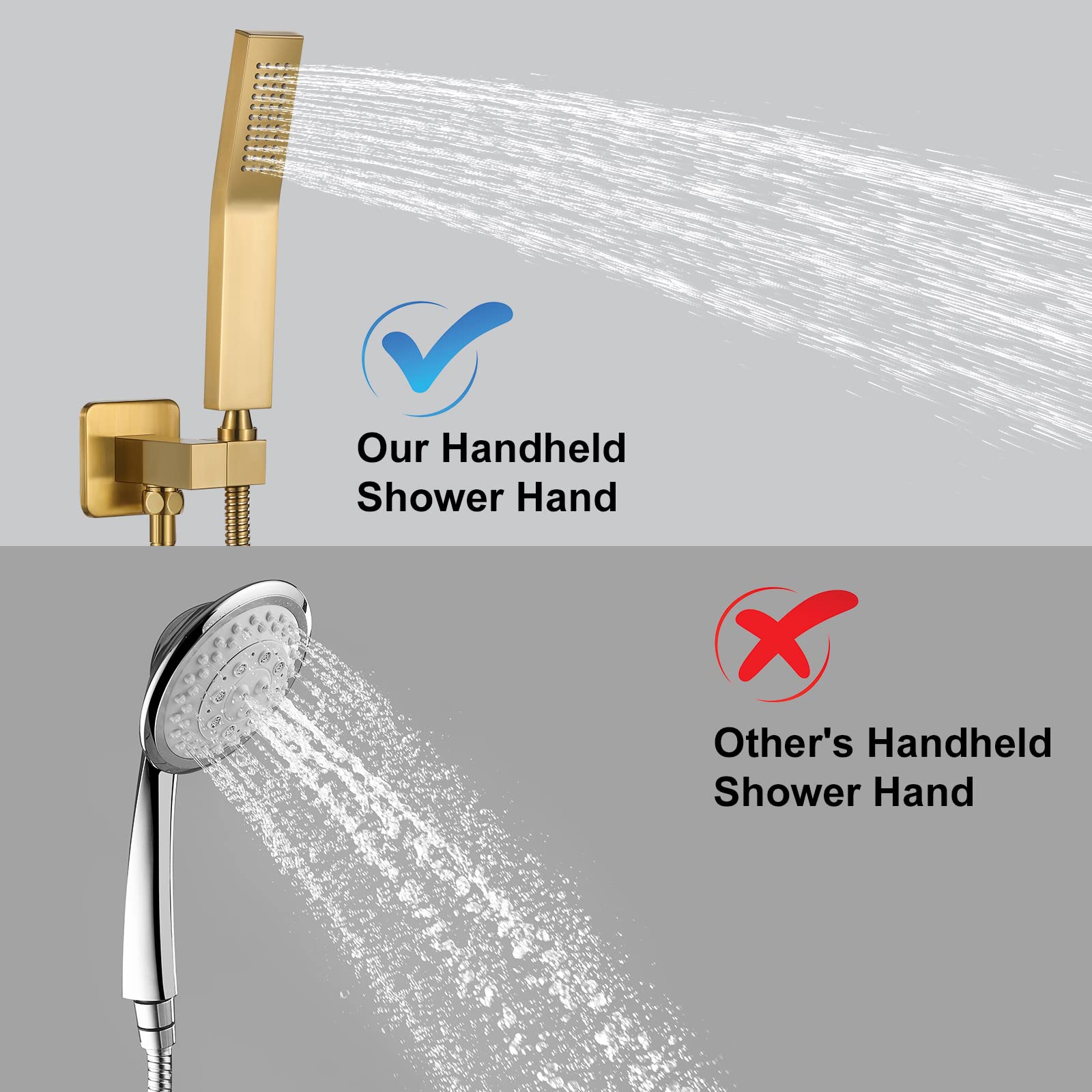 NERDON Shower System, 12 Inch Brushed Gold Shower Faucet Set with Rain Handheld, Wall Mounted Shower Faucet sets Complete for Bathroom Shower Fixtures Rough in Valve Body and Trim Kit