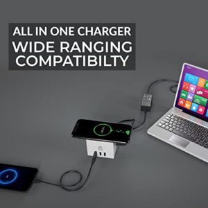 WBM Smart USB Power Strip with Wireless Charger,PG-02A-1