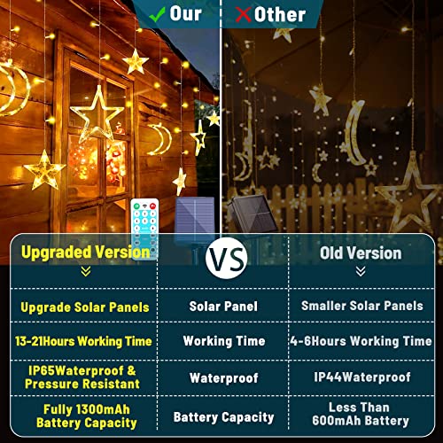 Solar Star Moon String Lights Outdoor with Remote 8 Modes Solar Curtain Lights Waterproof Fairy Lights Solar Powered Window LED Lights Timer Starry Lights for Garden Patio Yard Ramadan Decoration