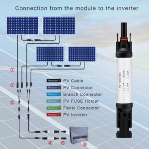 Pvfarosh 20A Solar Fuse Holder Connector IP68 Waterproof 1000V in-line Solar Fuse Holder 20A Male and Female Connector Waterproof in-Line Solar Fuse Holder (4 fuses + 2 Fuse Holders) (20A 2PCS)