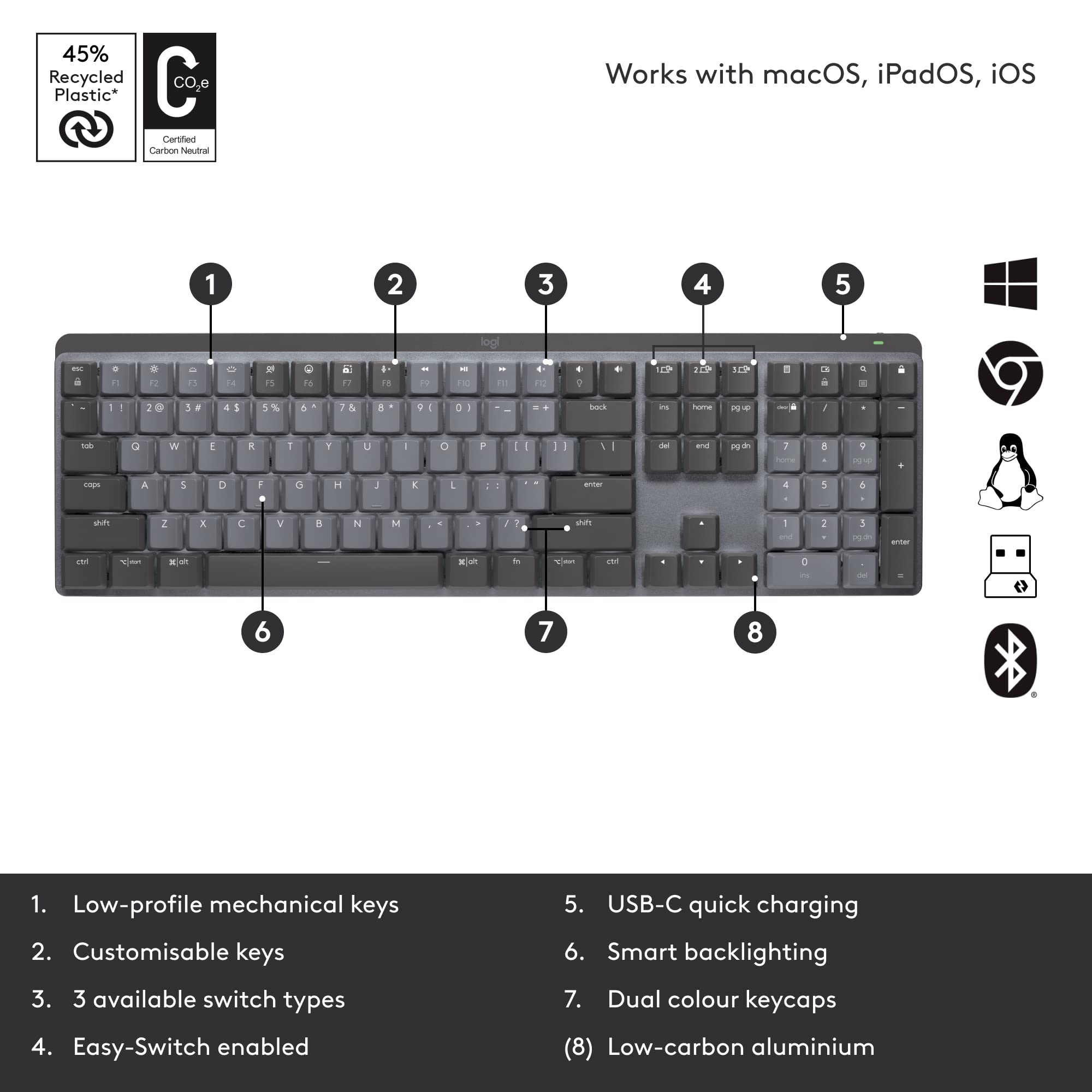 Logitech MX Mechanical Wireless Illuminated Performance Keyboard, Linear Switches, Backlit Keys, Bluetooth, USB-C, macOS, Windows, Linux, iOS, Android - With Free Adobe Creative Cloud Subscription