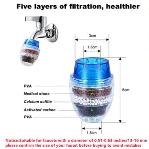 3 Pack Faucet Mount Filters, Faucet Water Purifier, Five-Layer Filter Activated Carbon Filter Suitable for faucets with a Diameter of 0.51-0.63 inches for Home Kitchen and Bathroom