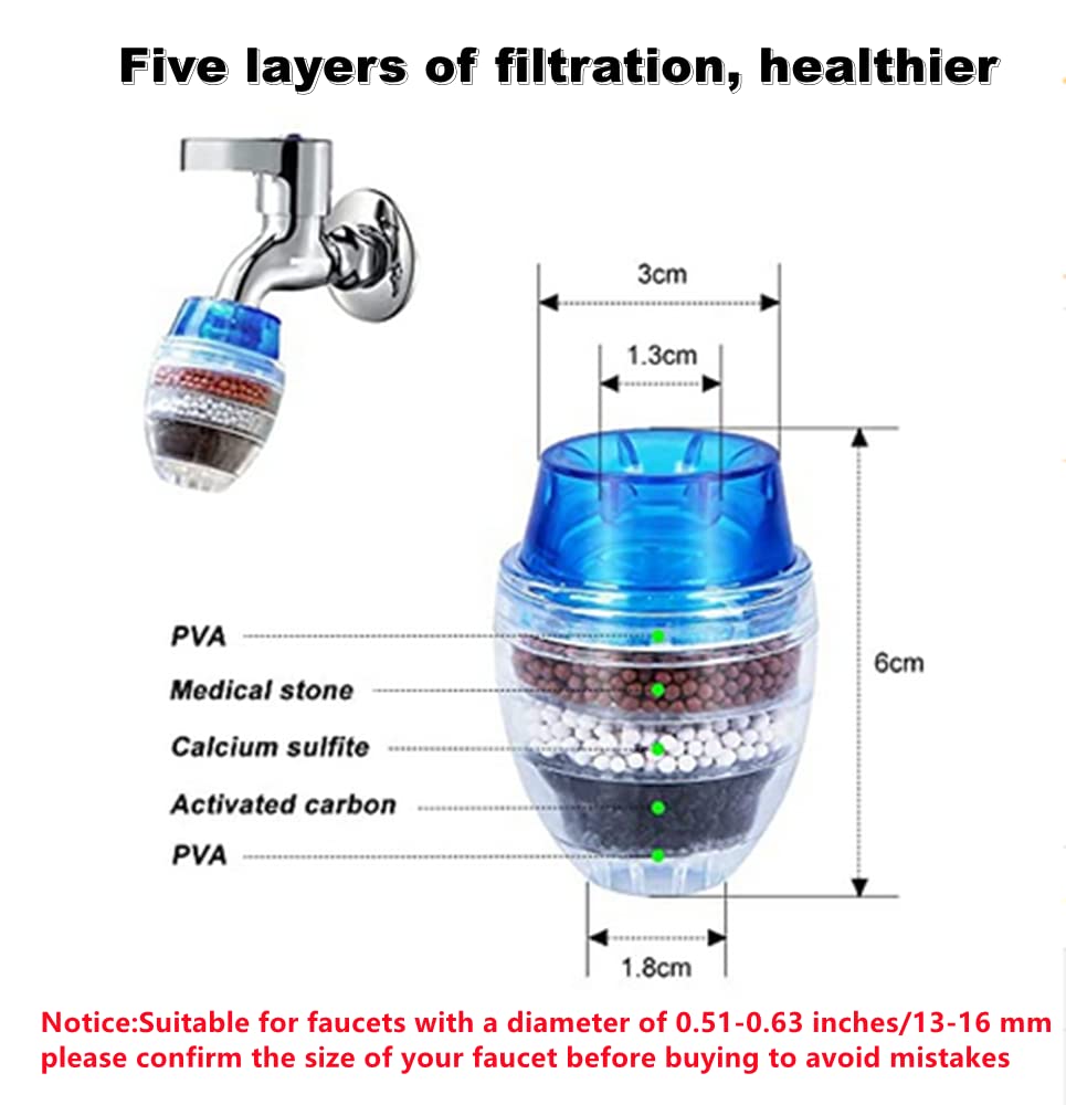 3 Pack Faucet Mount Filters, Faucet Water Purifier, Five-Layer Filter Activated Carbon Filter Suitable for faucets with a Diameter of 0.51-0.63 inches for Home Kitchen and Bathroom