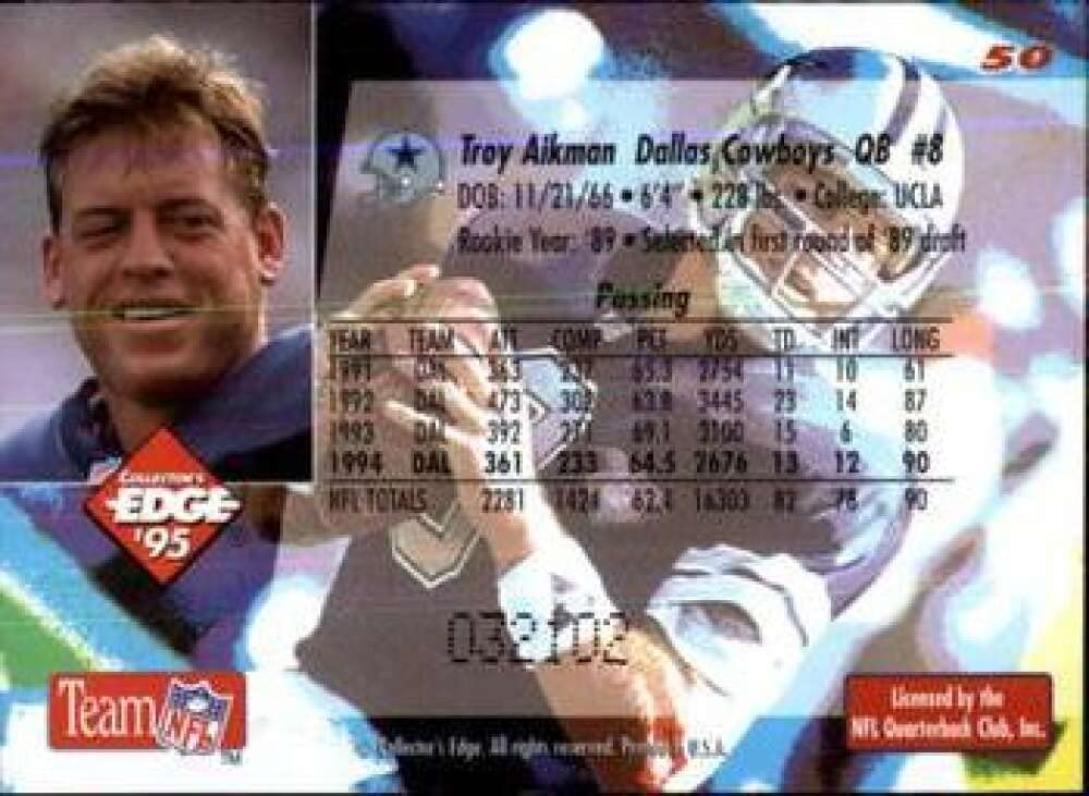 1995 Collector's Edge Black Label #50 Troy Aikman Dallas Cowboys Official NFL Football Trading Card in Raw (NM or Better) Condition