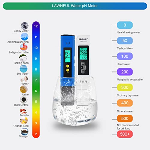 Water pH Meter and TDS Meter, LAWNFUL pH and 3 in 1 TDS&EC Water Tester Combo, Turbidity Meter, ±0.01 pH Accuracy ±2% F.S Accuracy TDS/EC/Temperature Meter, Pen Type and Handheld, PPM Meters