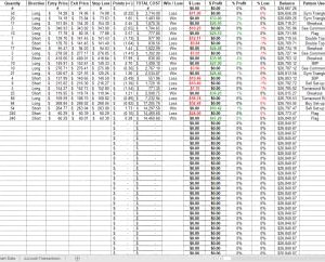 Trade Tracking Spreadsheet