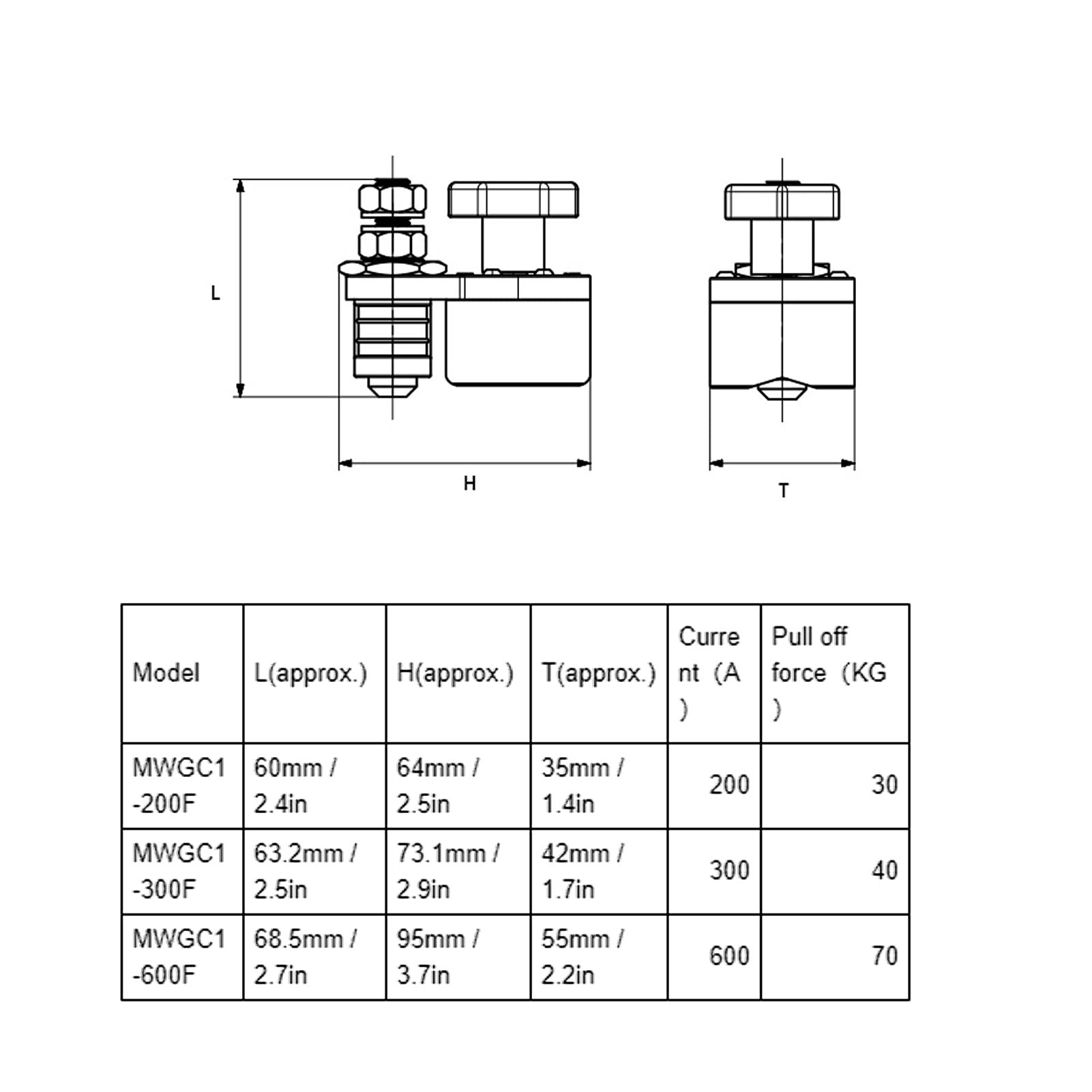 Grounding Magnet Connector, On Off Adjustable Welding Ground Magnet for Welder for Power Tools(MWGC1-300F)