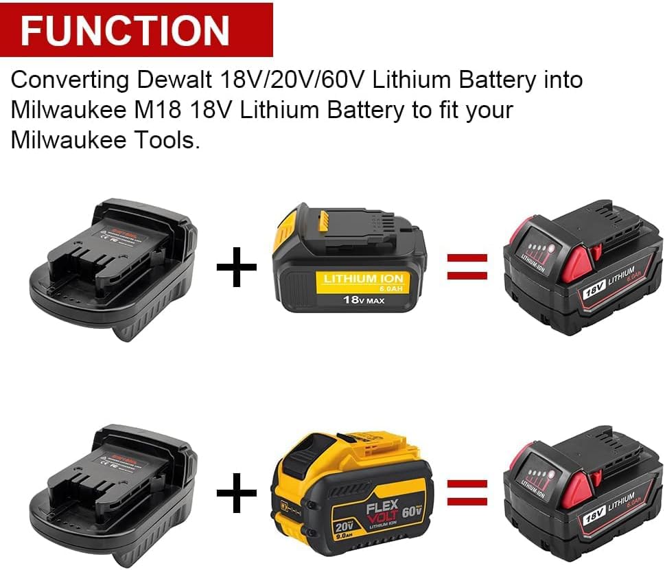 Zltoolpart Adapter for DeWalt to Milwaukee Battery, for 20V 60V DeWalt Lithium Battery to 18V Milwaukee M18 Lithium Battery (Adapter only)
